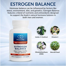 Load image into Gallery viewer, Estrogen Balance
