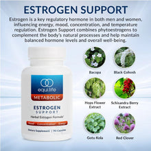 Load image into Gallery viewer, Estrogen Support
