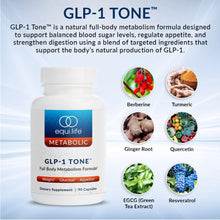 Load image into Gallery viewer, GLP-1 Tone
