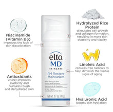 Load image into Gallery viewer, PM Restore Moisturizer
